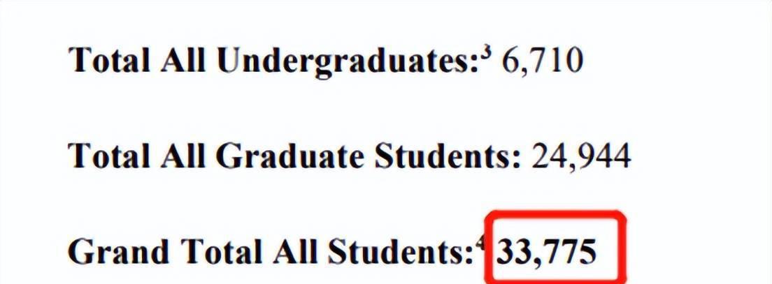 哥伦比亚大学_哥伦比亚大学录取条件_哥伦比亚大学世界排名