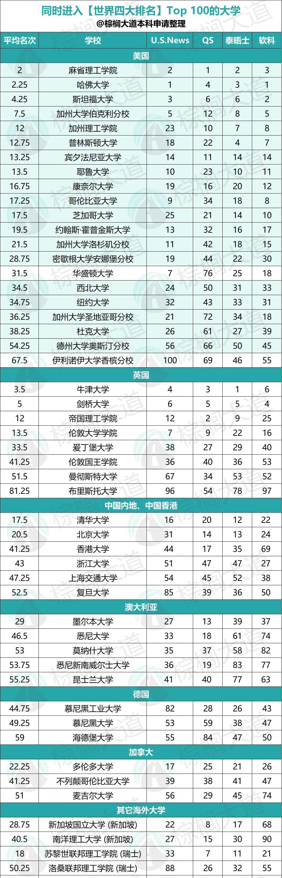 达特茅斯学院校训_达特茅斯学院在哪_达特茅斯学院