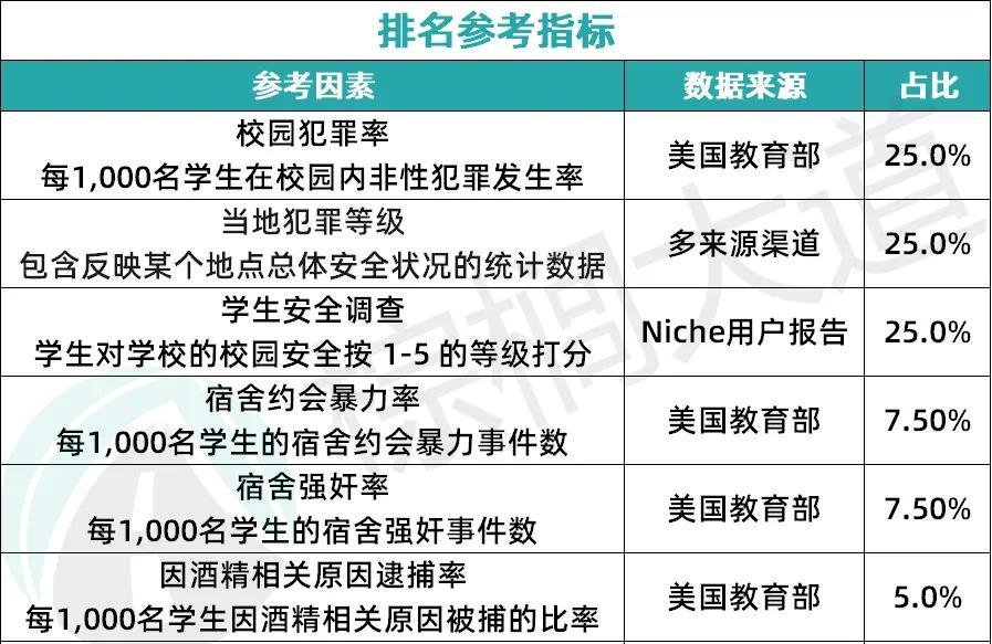达特茅斯学院事件名词解释_达特茅斯学院在哪_达特茅斯学院
