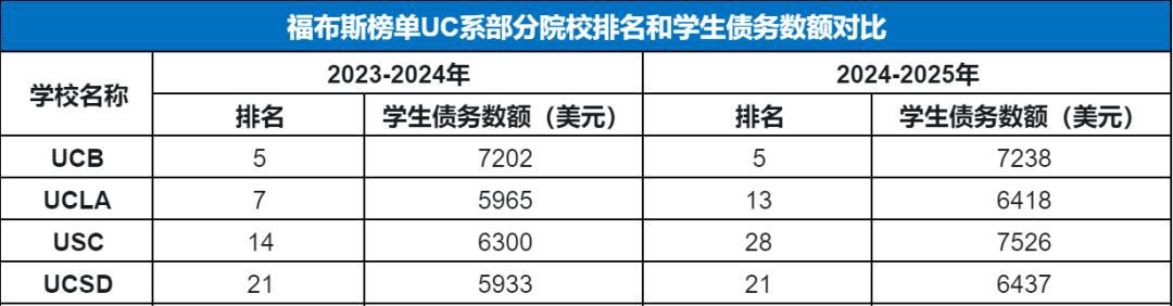 普林斯顿大学金融工程硕士_普林斯顿大学_普林斯顿大学王牌专业