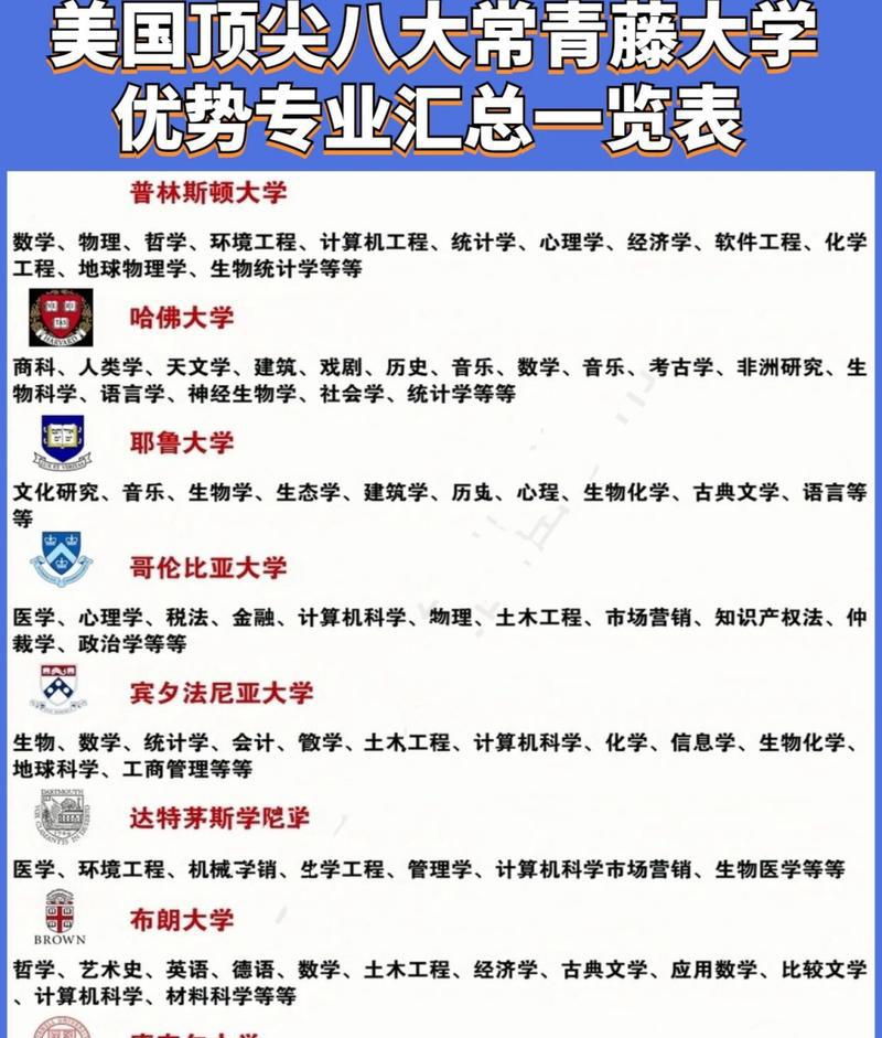 常青藤是谁_美国常青藤_常青藤电影原型