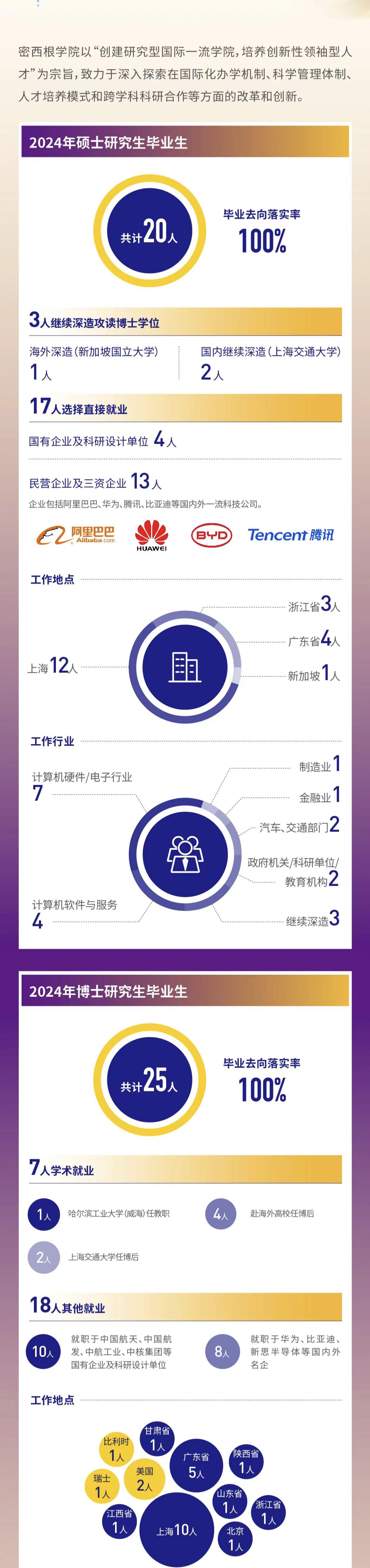 达特茅斯学院在哪_达特茅斯学院logo_达特茅斯学院
