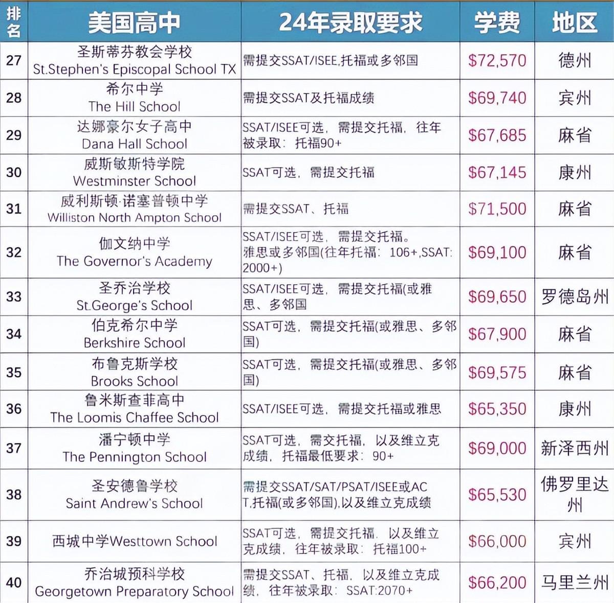 达特茅斯学院_达特茅斯学院事件名词解释_达特茅斯学院logo