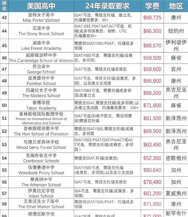 达特茅斯学院logo_达特茅斯学院_达特茅斯学院事件名词解释