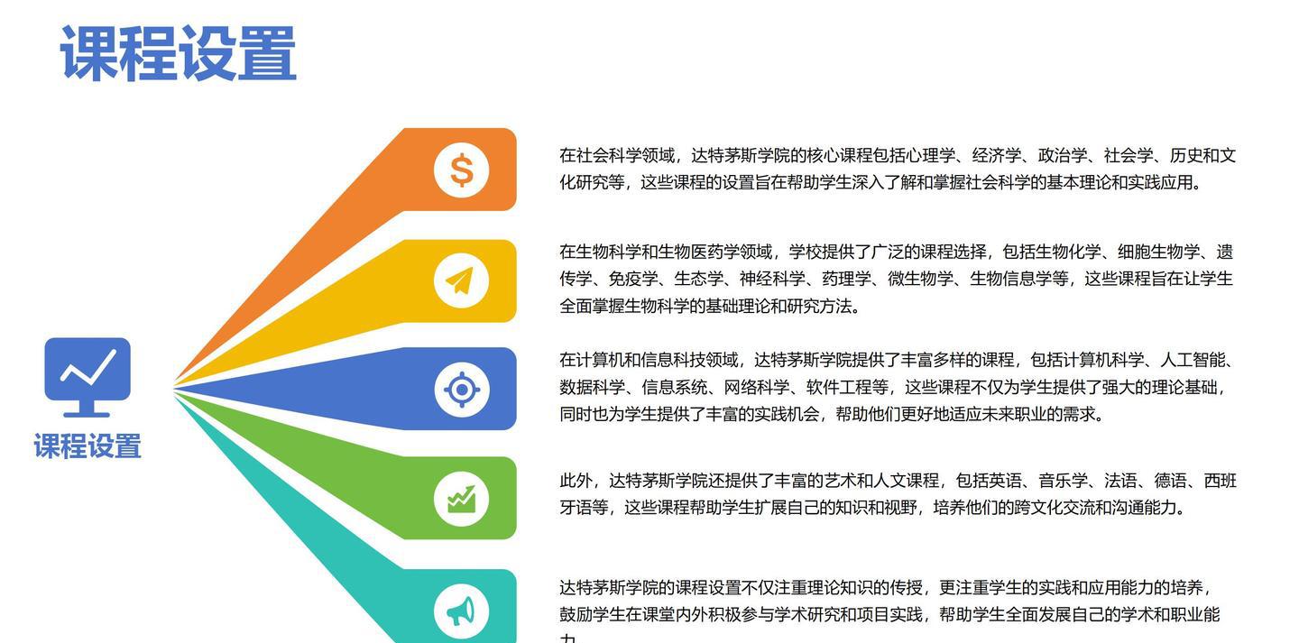 达特茅斯学院校徽含义_达特茅斯学院事件名词解释_达特茅斯学院