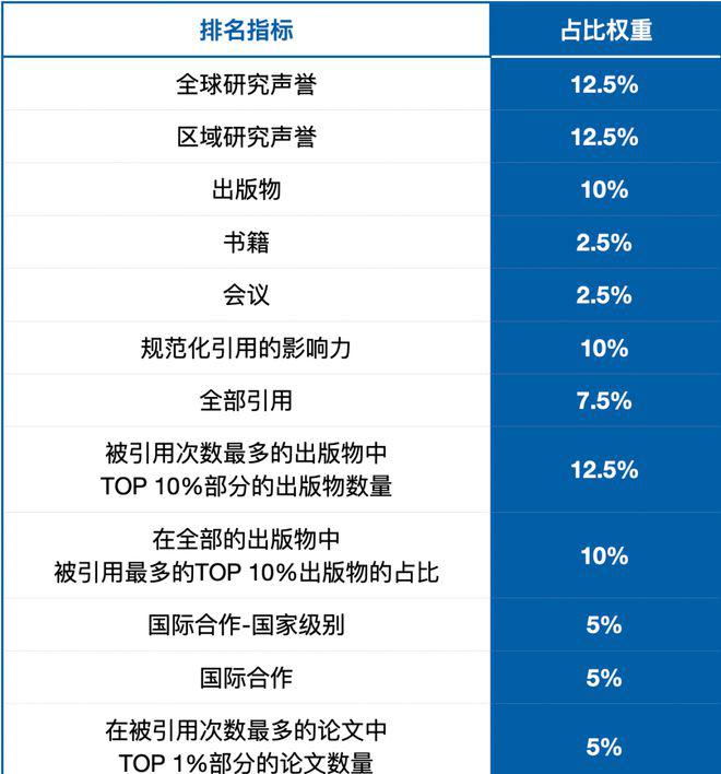 宾夕法尼亚大学法学院llm_宾夕法尼亚大学法学_宾夕法尼亚大学