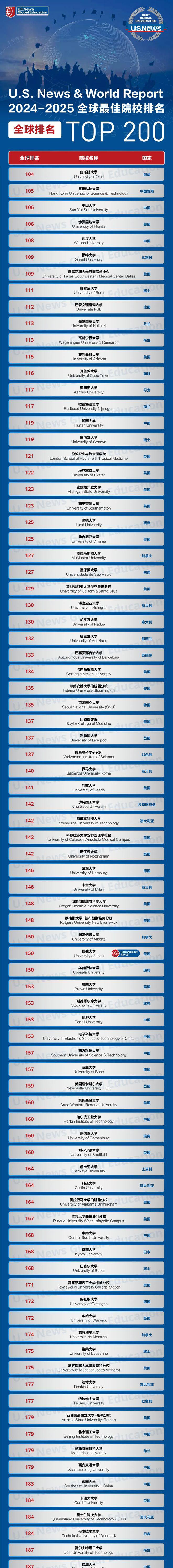 宾夕法尼亚大学法学院llm_宾夕法尼亚大学_宾夕法尼亚大学法学