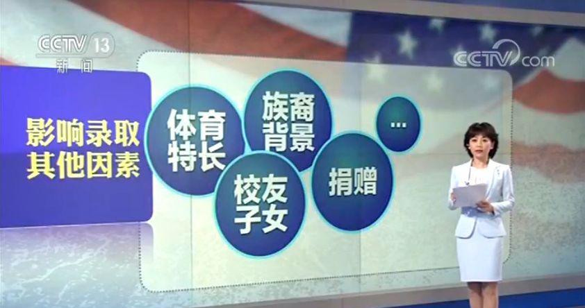 耶鲁大学_耶鲁大学官网_耶鲁大学天赋测试60题